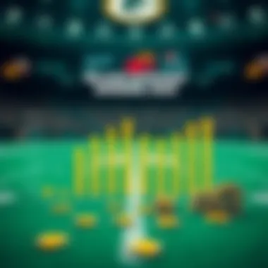 Packers Betting Trends Chart showing betting trends for Packers
